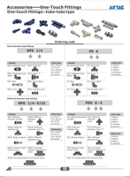 AIRTAC ONE-TOUCH FITTINGS TUBE-TUBE CATALOG ONE-TOUCH FITTINGS ACCESSORIES